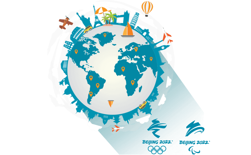 在福克兰连接到中国的软件 - SQUIDCN